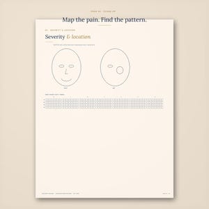 Może przedstawiać: Zbliżenie strony z tekstem "Map the pain. Find the pattern." i "Severity & location." Strona zawiera dwa owalne diagramy twarzy i wykres nasilenia b&oacute;lu.