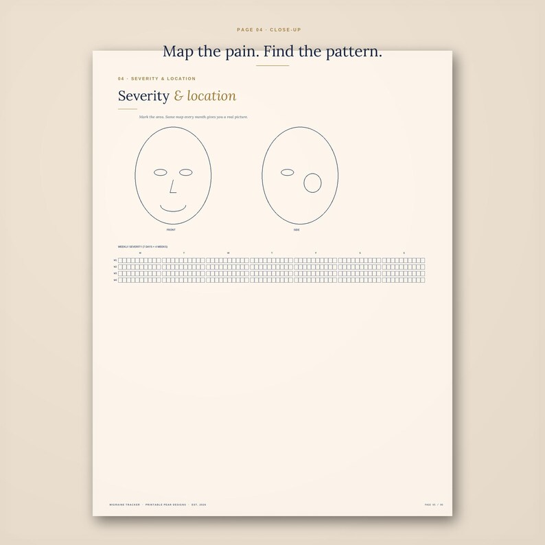 Może przedstawiać: Zbliżenie strony z tekstem "Map the pain. Find the pattern." i "Severity & location." Strona zawiera dwa owalne diagramy twarzy i wykres nasilenia b&oacute;lu.