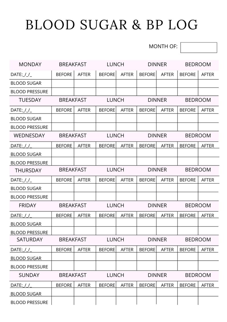 May include: A printable blood sugar and blood pressure log with spaces to record measurements for each day of the week, including breakfast, lunch, dinner, and bedtime.