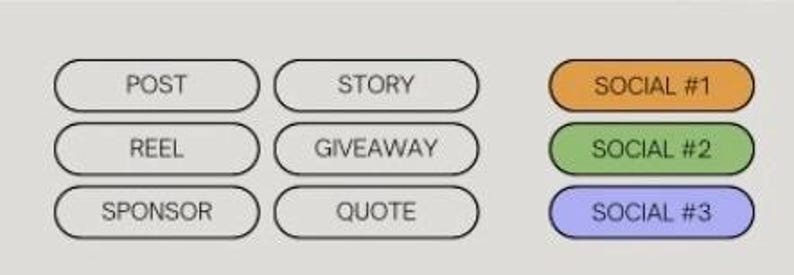 May include: A graphic with nine buttons, three rows of three. The top row has the words "POST", "STORY", and "SOCIAL #1". The middle row has the words "REEL", "GIVEAWAY", and "SOCIAL #2". The bottom row has the words "SPONSOR", "QUOTE", and "SOCIAL #3".