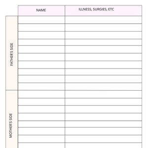 May include: A printable family medical history chart with columns for name and illness, surgeries, etc. The chart is divided into two sections: father's side and mother's side.