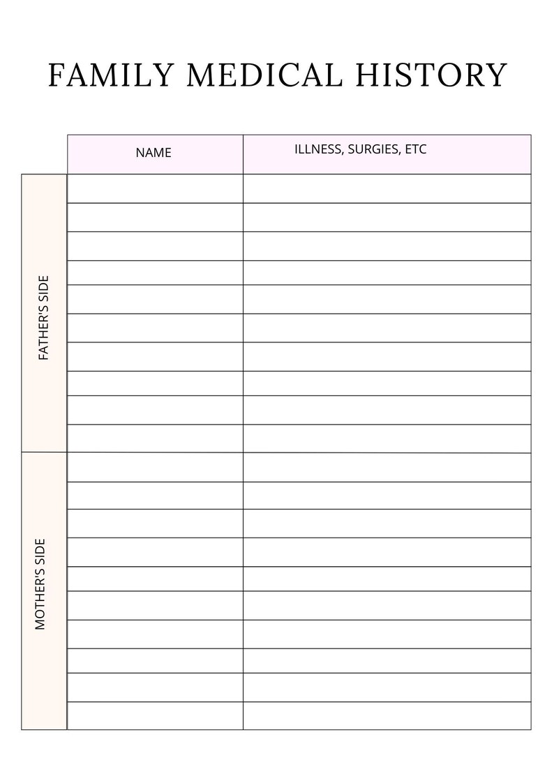 May include: A printable family medical history chart with columns for name and illness, surgeries, etc. The chart is divided into two sections: father's side and mother's side.
