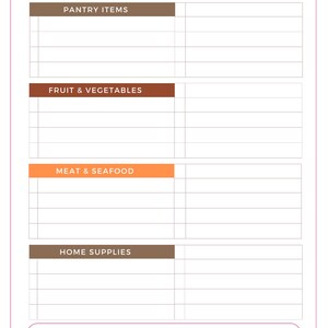 Actual Christmas Shopping List worksheet with Pantry Items, Fruit & Vegetables, Meat & Seafood and Home Supplies sections, each with blank writing rows.