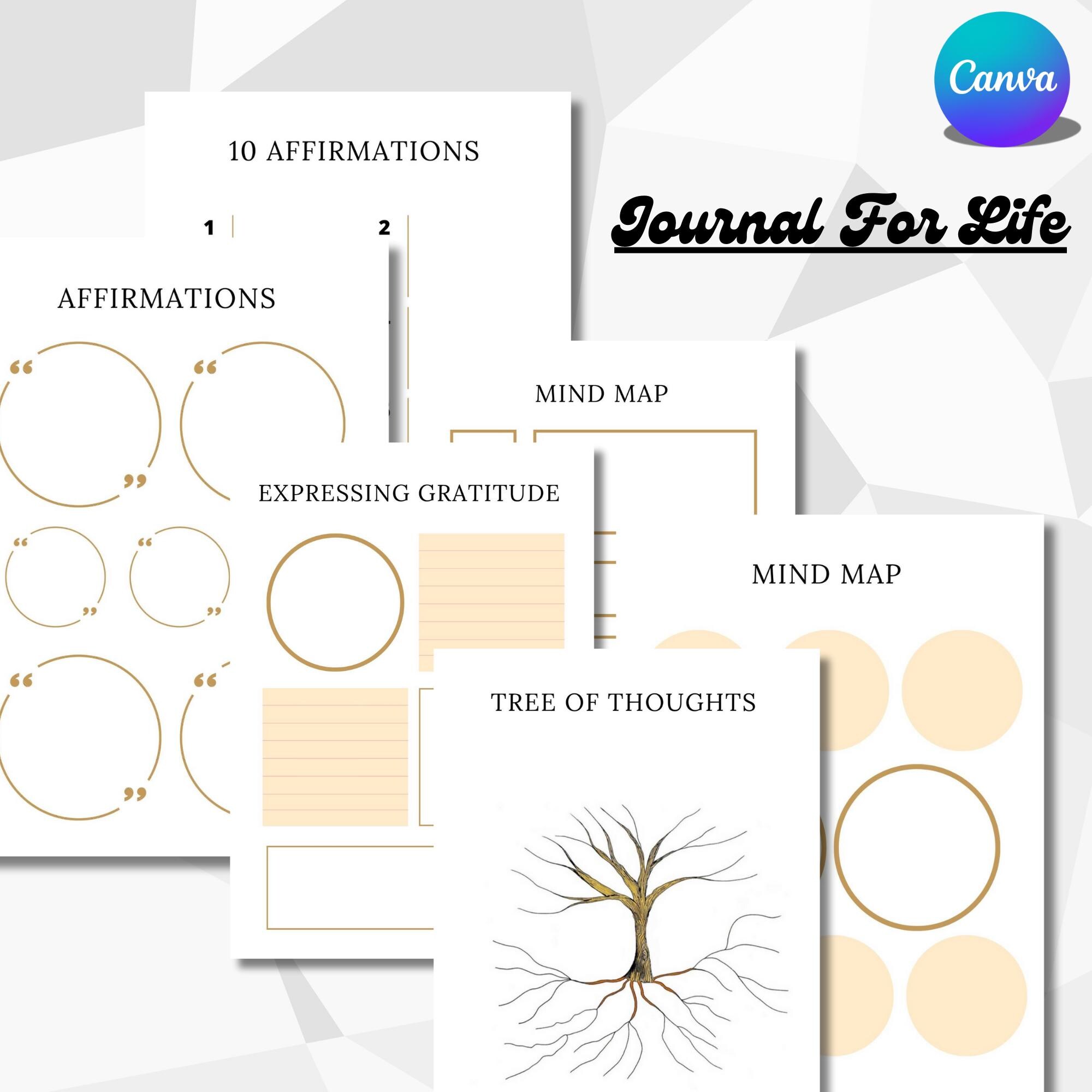 Vision Planner Printable | Goal Setting Affirmations PDF Canva listing preview