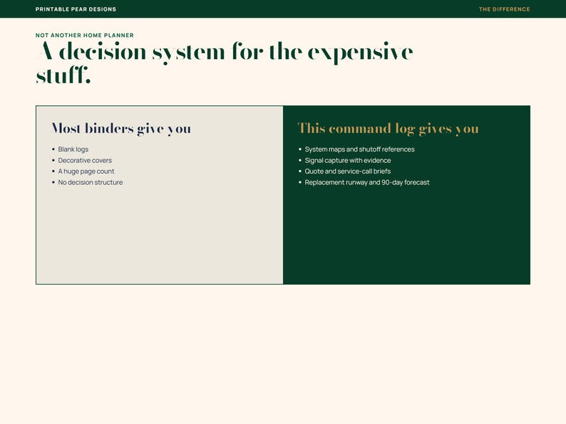 Puede incluir: Un gr&aacute;fico digital titulado Not Another Home Planner: A decision system for the expensive stuff. Compara las caracter&iacute;sticas de las carpetas est&aacute;ndar con un registro de comandos, enumerando elementos como mapas de sistema y pron&oacute;sticos.