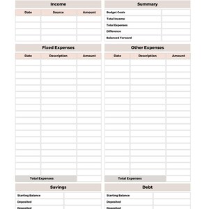 May include: A Monthly Budget planner sheet with sections for Income, Summary, Fixed Expenses, Other Expenses, Savings, and Debt. The layout features tables with headers for Date, Source, Description, and Amount, printed in black text on a white background.