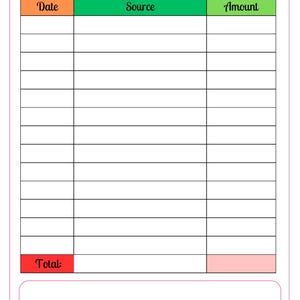Actual Expenses worksheet with Date, Source and Amount columns, blank entry rows, a Total row and a blank area below. Values are entered by hand.