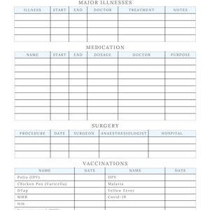 May include: A printable medical history form with sections for major illnesses, medications, surgeries, and vaccinations. The form includes columns for illness name, start date, end date, doctor, treatment, notes, medication name, start date, end date, dosage, doctor, purpose, procedure, date, surgeon, anaesthetist, hospital, vaccination name, and date.