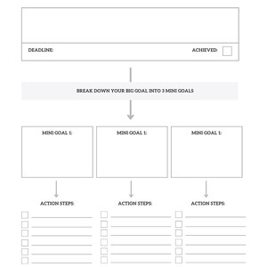 May include: A printable goal-setting worksheet with a black and white design. The worksheet includes a section for a big goal, a deadline, and a checkbox to mark the goal as achieved. The worksheet also includes three sections for mini goals, each with a section for action steps.