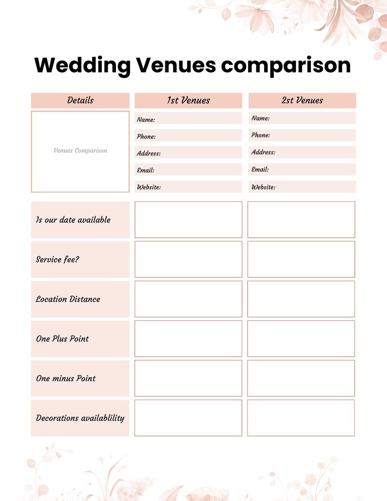 May include: A wedding venue comparison planner sheet with a pale pink floral border. The document features a table with columns for 1st Venues and 2nd Venues, including fields for name, phone, address, email, website, date availability, fees, and pros and cons.