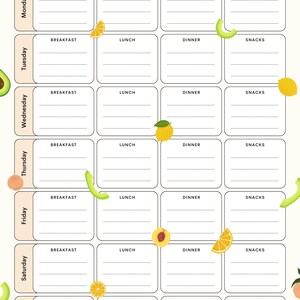 May include: A weekly meal planner with a light beige background and a black border. The planner is divided into seven days of the week: Monday, Tuesday, Wednesday, Thursday, Friday, Saturday, and Sunday. Each day has four sections: Breakfast, Lunch, Dinner, and Snacks. The planner is decorated with colorful fruit illustrations.
