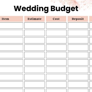 May include: A wedding budget planner template featuring the bold black text Wedding Budget at the top. The document includes a table with columns labeled Item, Estimate, Cost, Deposit, and Left, all highlighted with light pink headers.