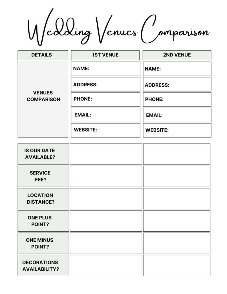 K&ouml;nnte beinhalten: Eine schwarz-wei&szlig;e Vergleichstabelle f&uuml;r Hochzeitslocations mit der &Uuml;berschrift Wedding Venues Comparison. Das Dokument enth&auml;lt Spalten f&uuml;r zwei Veranstaltungsorte mit Feldern f&uuml;r Name, Adresse, Telefon, E-Mail, Website und verschiedene Kriterien.