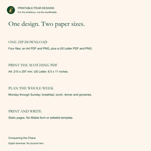May include: A digital download information sheet from Printable Pear Designs featuring dark green text on a light cream background. It details a weekly planner design available in A4 (210 x 297 mm) and US Letter (8.5 x 11 inches) sizes as PDF and PNG files.