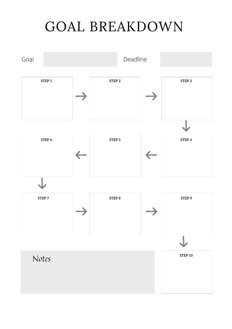 May include: A goal breakdown template with ten steps. The template is divided into three columns and three rows. Each step has a box for writing and arrows to indicate the order of the steps. The template also includes a box for notes and a box for the deadline.