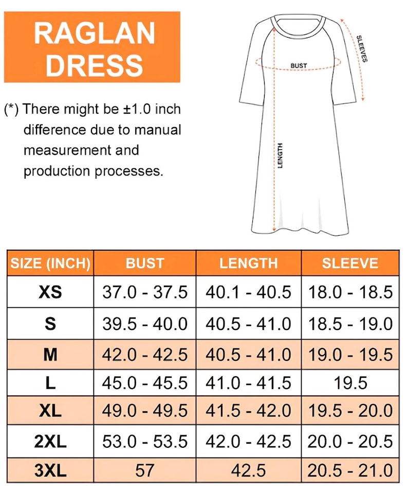 May include: An orange and white graphic with the words "RAGLAN DRESS" and a size chart. The chart provides bust, length, and sleeve measurements in inches for sizes XS to 3XL. A diagram of a dress illustrates the measurement points.