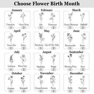 May include: A chart titled "Choose Flower Birth Month" with illustrations of flowers for each month. Each month has two flower options, with names like Carnation, Iris, and Cherry Blossoms. The chart is in black and white.