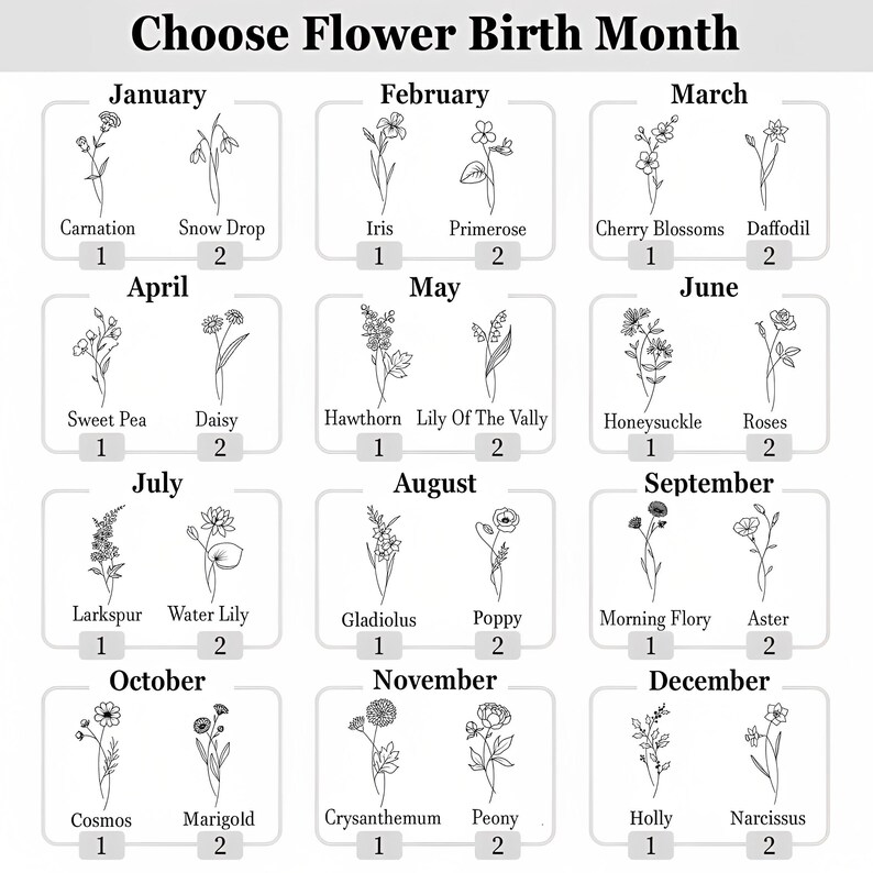 May include: A chart titled "Choose Flower Birth Month" with illustrations of flowers for each month. Each month has two flower options, with names like Carnation, Iris, and Cherry Blossoms. The chart is in black and white.