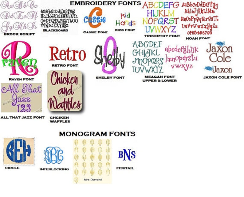 Monogram dress girls custom dress Personalized Girls Ruffle Dress