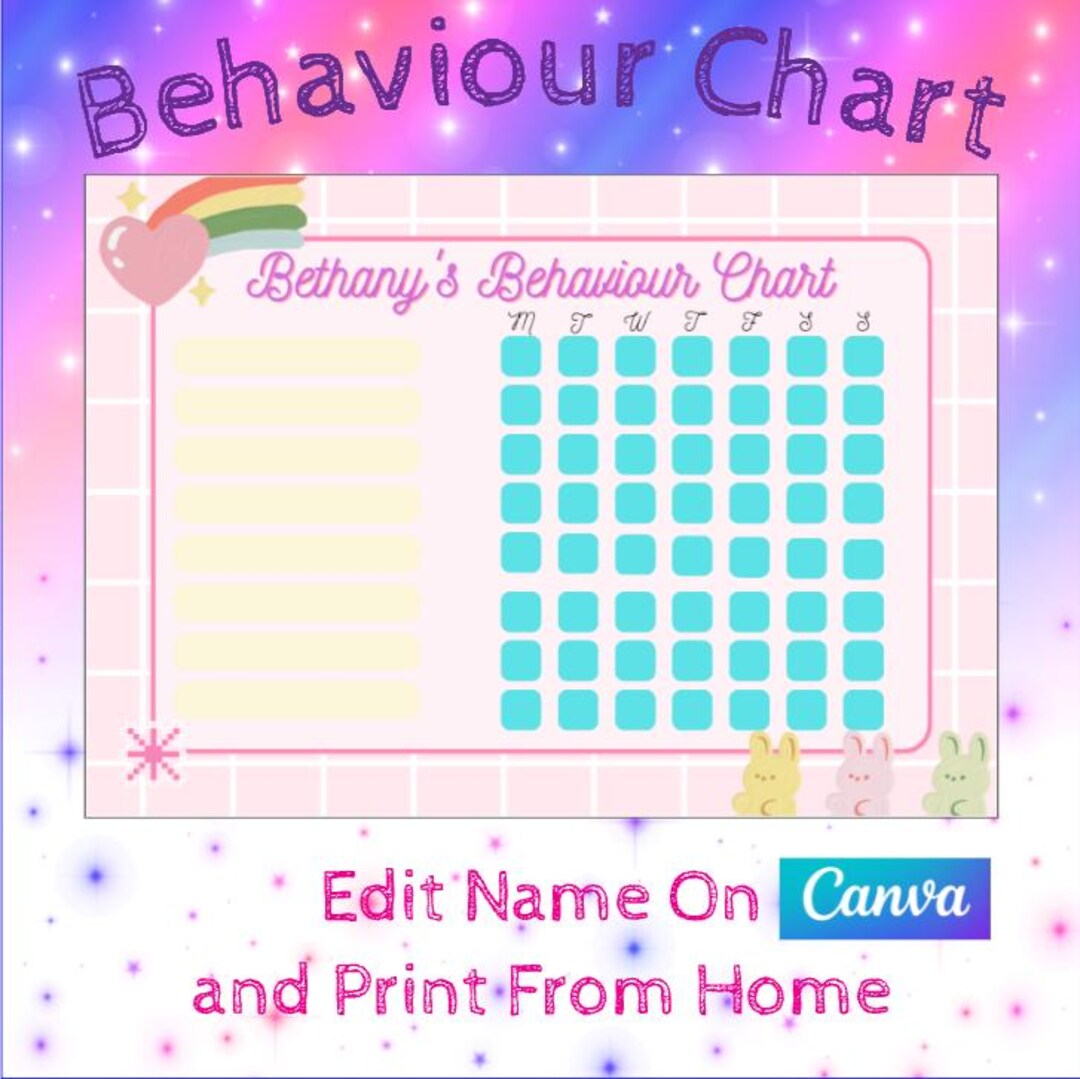 Pink Chart Positive Pink Behaviour Chart - Instant Download - Edit Name - Etsy