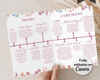 May include: A printable wedding ceremony guide with a floral design. The guide outlines the steps of a Hindu wedding ceremony, including the "Jasa", "Kenya Aagman", "Kanya Daan", "Ganesh Puja", "Jai Mala", "Mangal Phera", "Mangalsutra & Sindoor", "Saptapadi", "Ashhirvad", "Kangan", and "Vidaai".
