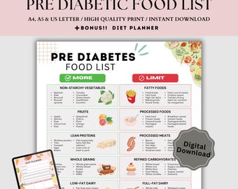 Pre-Diabetes-Lebensmittelliste für Prediabetes, zuckerarmen Lebensmittel-Mahlzeitplan, Prediabetes-Lebensmittelkarte und Lebensmittelliste, Typ-2-Diabetes-Diätkarte