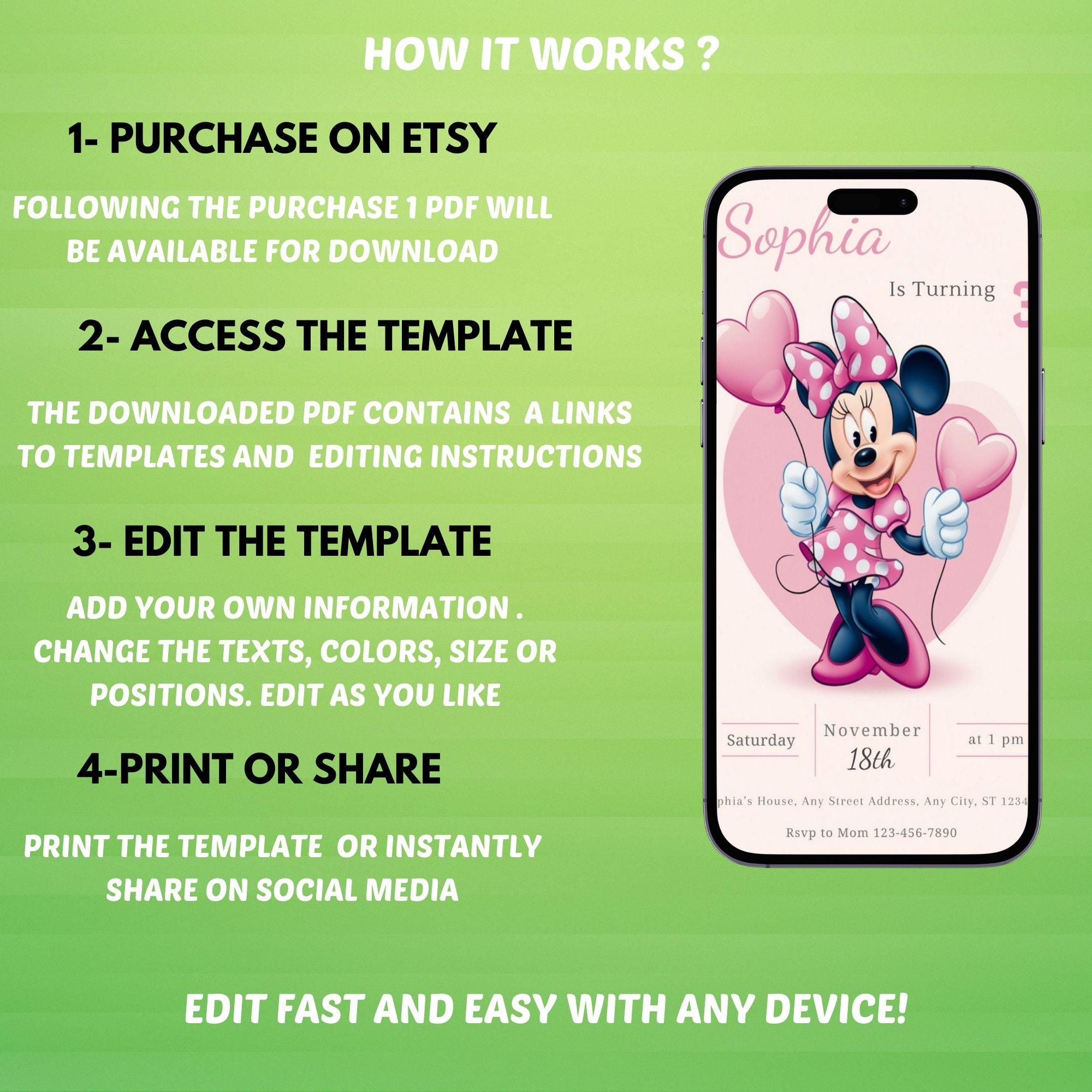 Minnie Mouse Birthday Invitation Template: Editable Canva Design ...
