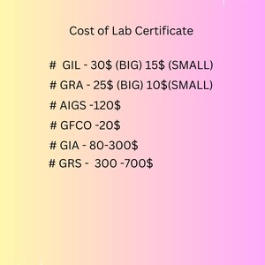 May include: A gradient background of yellow and pink with text that reads "Cost of Lab Certificate." The text lists prices for various lab certificates, including GIL, GRA, AIGS, GFCO, GIA, and GRS.