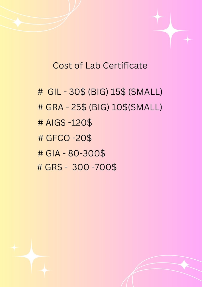 May include: A gradient background of yellow and pink with text that reads "Cost of Lab Certificate." The text lists prices for various lab certificates, including GIL, GRA, AIGS, GFCO, GIA, and GRS.