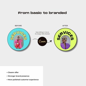 May include: A graphic showing a before and after comparison of circular icons with the text SERVICES. The before icon is light blue with yellow text, and the after icon is lime green with black text. A Canva logo sits between them with arrows.