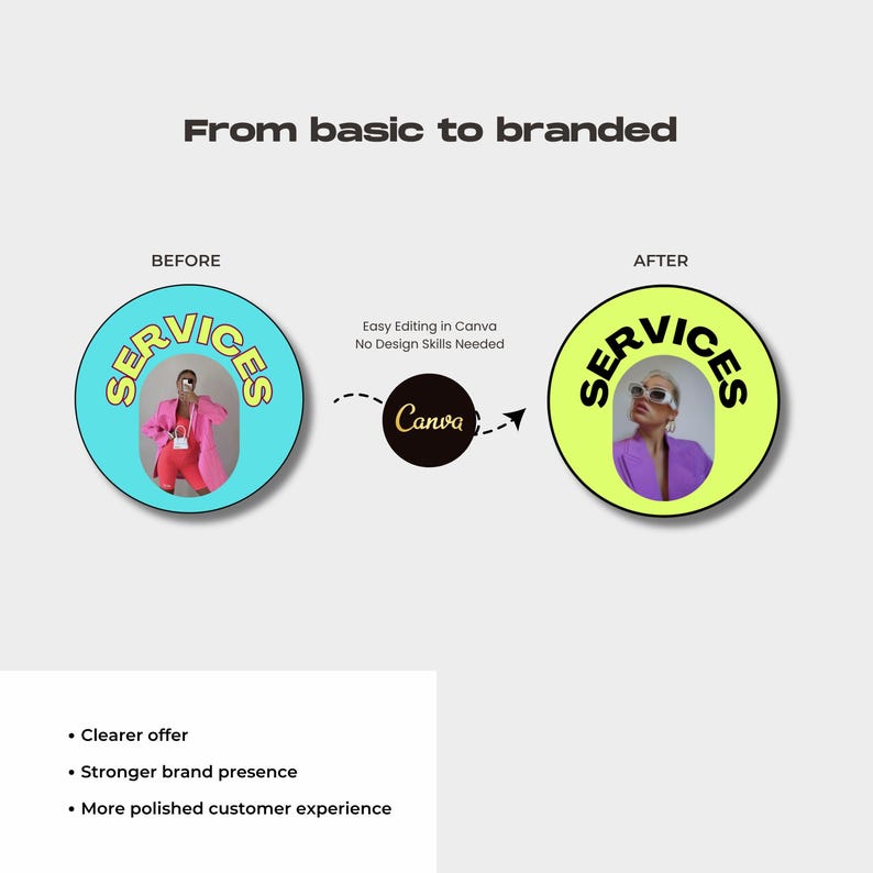 May include: A graphic showing a before and after comparison of circular icons with the text SERVICES. The before icon is light blue with yellow text, and the after icon is lime green with black text. A Canva logo sits between them with arrows.