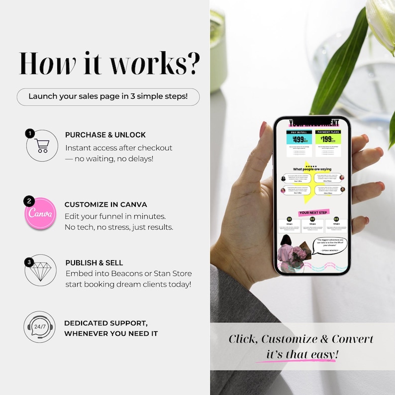 May include: A step-by-step guide on how to launch a sales page in three simple steps. The steps are: Purchase & Unlock, Customize in Canva, and Publish & Sell. The image shows a hand holding a mobile phone with a sales page on the screen. The sales page has a bright, colourful design with text and images. The text on the sales page includes the words "Your Investment Plans", "What people are saying", and "Your Next Step".