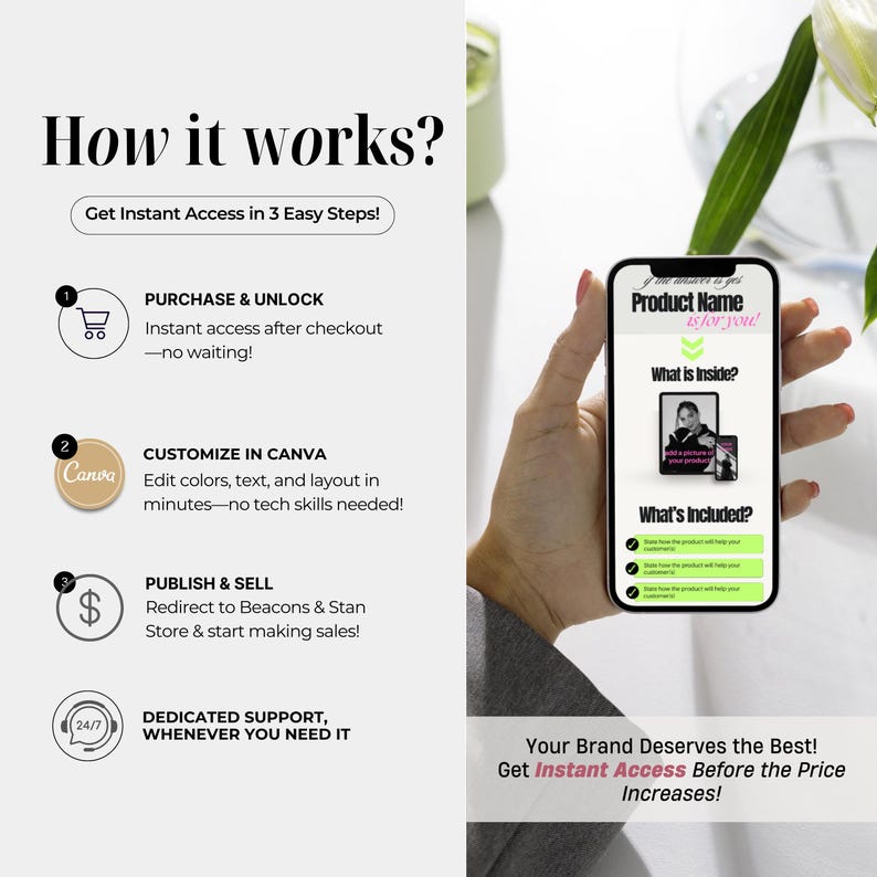 May include: A graphic showing how to create and sell a digital product. The steps include purchasing and unlocking the product, customizing it in Canva, and publishing and selling it. The graphic also includes a phone screen showing a mockup of a digital product.