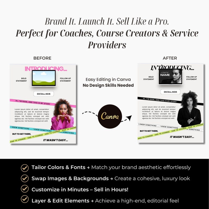 May include: Before and after images of a social media post template. The template is a black and white image with a woman's face in the centre. The text "Introducing..." is at the top of the image. The text "Enroll Now" is below the image. The text "Hi, I'm [Name], and this is my story" is below the "Enroll Now" text. The text "I knew something had to change..." is below the story text. The text "But to get there, I had to change..." is below the "I knew something had to change..." text. The text "It wasn't easy..." is below the "But to get there, I had to change..." text. The text "Easy Editing in Canva. No Design Skills Needed" is below the image. The text "Canva" is in a circle below the text "Easy Editing in Canva. No Design Skills Needed".