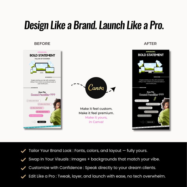 Puede incluir: Gr&aacute;fico comparativo de dise&ntilde;o con el logotipo de Canva y el texto "Design Like a Brand. Launch Like a Pro." La imagen muestra ejemplos de dise&ntilde;o "Antes" y "Despu&eacute;s" y vi&ntilde;etas que describen las caracter&iacute;sticas de dise&ntilde;o.