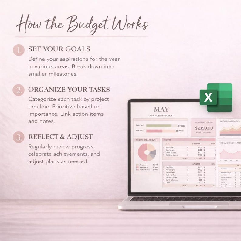 Excel - Google Sheets Budget Planner 2026 | Monthly, Weekly & Bi-weekly ...