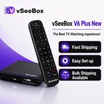 Smart Home Devices