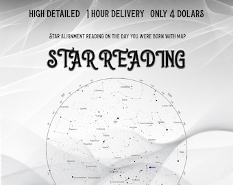 Astrology Chart Reading | In-Depth Zodiac Birth Chart Insights | Custom Horoscope and Planetary Guide