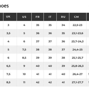 Puede incluir: Tabla de conversi&oacute;n de tallas de zapatos que muestra las tallas en US, UK, EU, francesas, italianas, rusas, cent&iacute;metros y pulgadas.