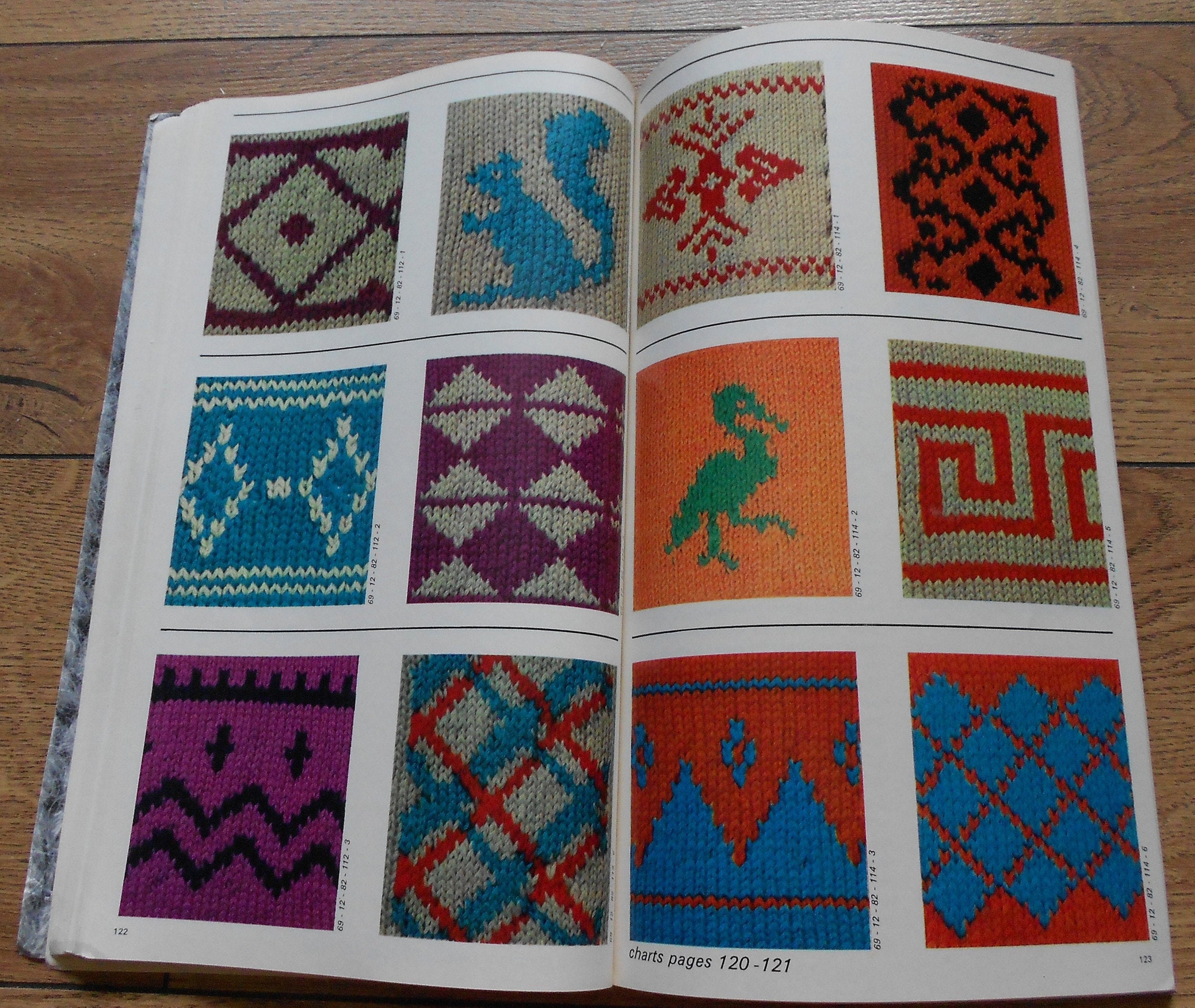 Vintage Mon Tricot Knitting Dictionary 1030 Knitting Crochet Etsy Vintage Mon Tricot Knitting Dictionary 1030 Knitting Crochet Etsy