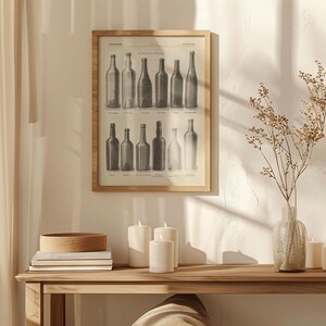 Vintage Bottle Poster - Retro Illustration of Antique Objects - Unique Wall Decor