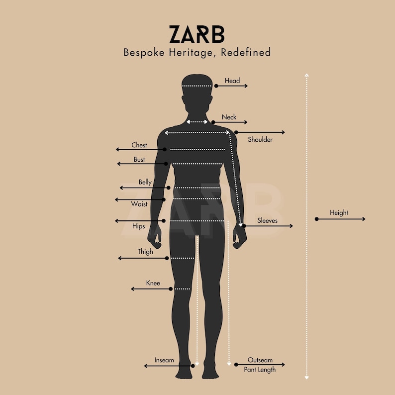 Body measurement guide