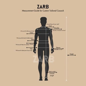 Body measurement guide