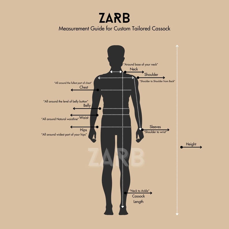 Body measurement guide