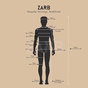 Body measurement guide