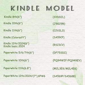 May include: A green and white graphic lists Kindle models and their corresponding model numbers. The text includes Kindle 8th, 10th, and 11th generation models, as well as Paperwhite versions.
