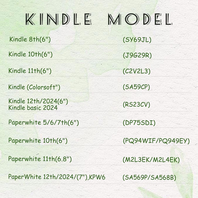 May include: A green and white graphic lists Kindle models and their corresponding model numbers. The text includes Kindle 8th, 10th, and 11th generation models, as well as Paperwhite versions.