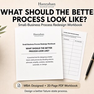 Può includere: Un quaderno di esercizi bianco intitolato Hanrahan Business Review: What Should The Better Process Look Like? Small-Business Process Redesign Workbook. Include una pagina con una tabella per la progettazione dei processi, una penna nera e un'icona PDF.