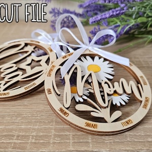 Adornos para mamá y papá en formato SVG / Regalos cortados con láser para el Día del Padre y la Madre / Letrero colgante / Archivo Glowforge / Descarga digital / Regalo DIY