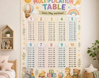 Multiplication Table Wall Tapestry, Times Table Chart, Educational Math Wall Decor, Kids Room Classroom Homeschool Nursery Learning Poster